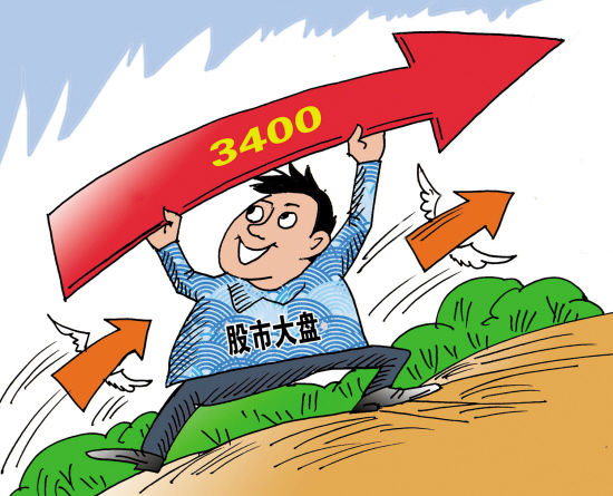 股票配资平台网站的UI/UX设计，如何影响你的炒股体验？