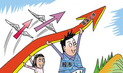 选择什么样的炒股APP才放心？这五点帮你理清思路